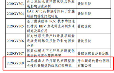 【新技術(shù)新項目】我院《二花解毒方治療濕熱瘀阻型脛骨慢性骨髓炎的臨床療效研究》被納入2020年度舟山市普陀區(qū)公益科技項目